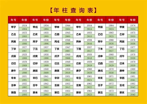 2024年金木水火土|2024年是水年还是火年金木水火土年份对照表